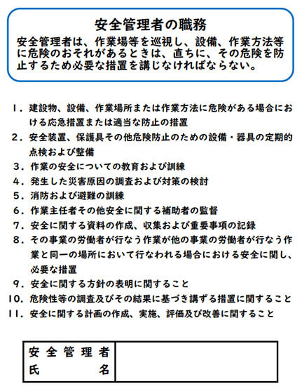 安全管理者の職務・氏名掲示様式