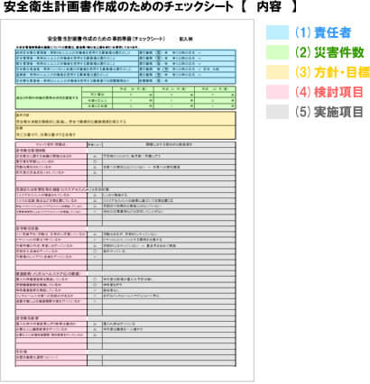 安全衛生計画書チェックシート印刷サンプル