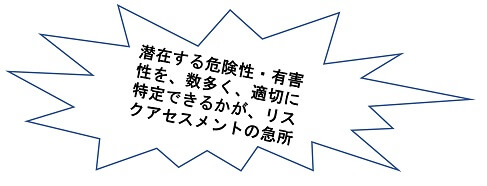 リスクアセスメントの急所