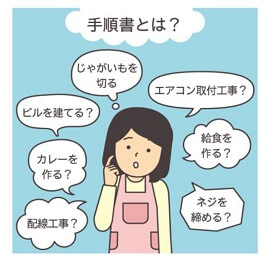 手順書とは？