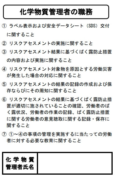 化学物質管理者の職務・氏名掲示様式