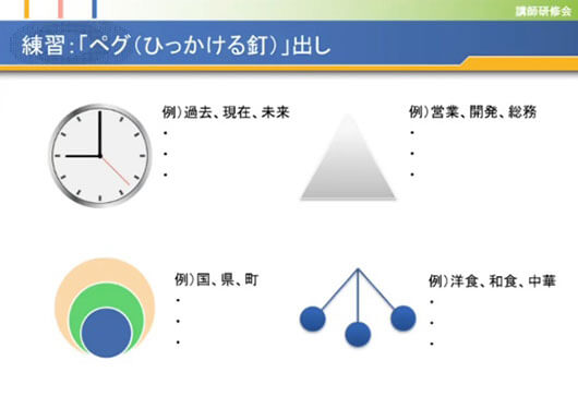 ペグ出し