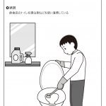 清掃　トイレの清掃