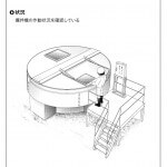 確認（攪拌機）