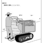 運搬-運搬機で運搬その1