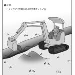 泥上げ-泥上げ作業