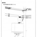 張替（高圧配電線）