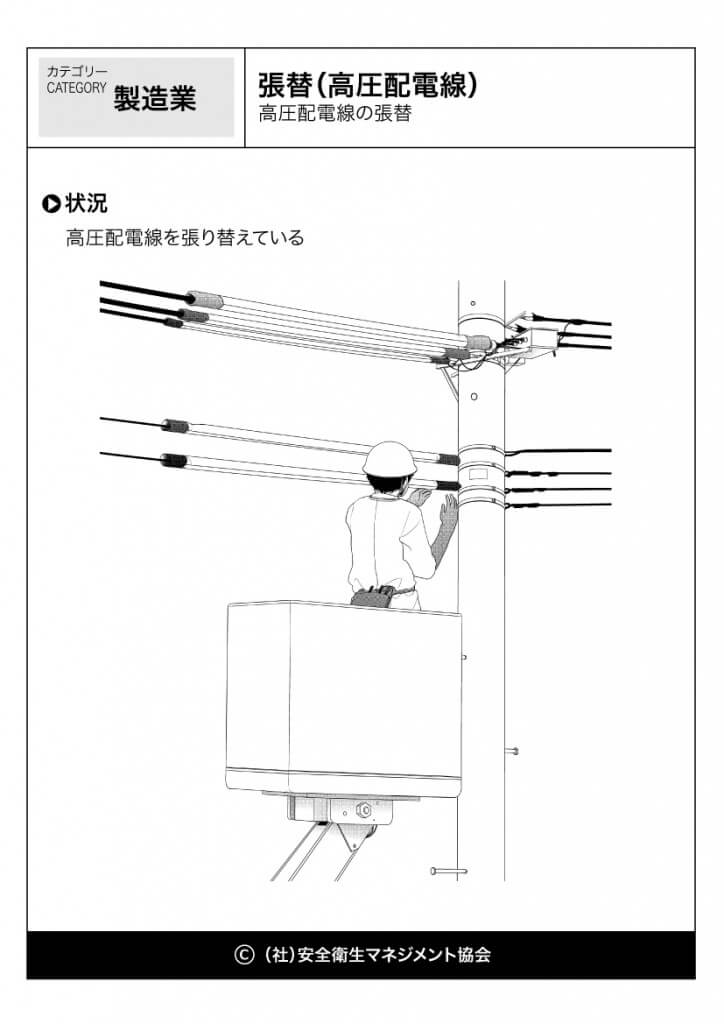 張替（高圧配電線）