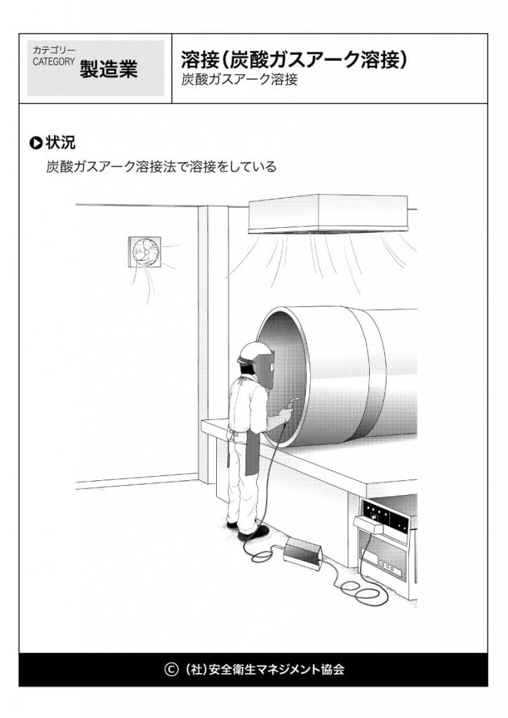 溶接（炭酸ガスアーク溶接）