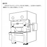 製造業 危険予知訓練 Kyt 無料イラストシート集 一社 安全衛生マネジメント協会