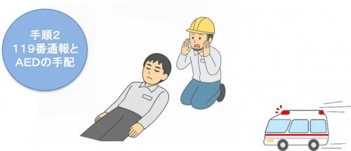 一次救急処置の手順 ２