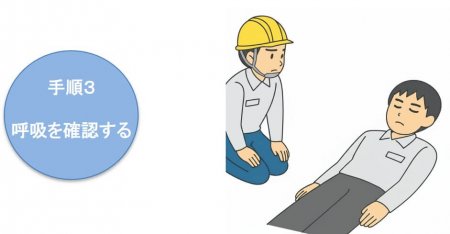 一次救急処置の手順 ３－１