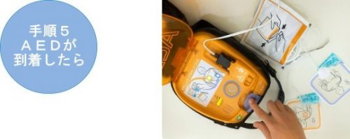 一次救急処置の手順 ５－１