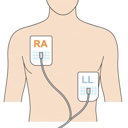 一次救急処置の手順 ５－２