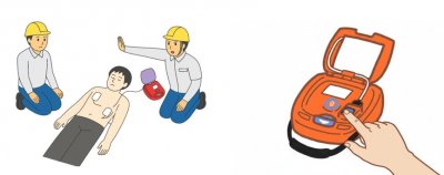 一次救急処置の手順 ５－４