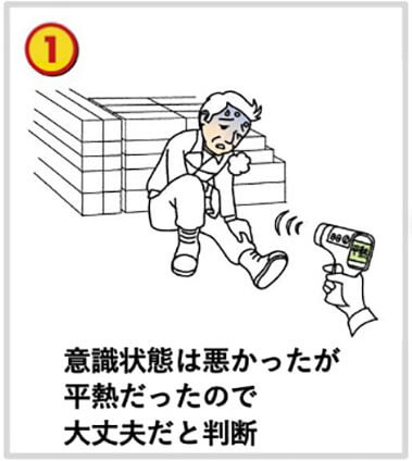 あやまった⾏動イラスト1