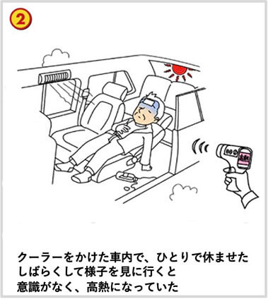 あやまった⾏動イラスト2